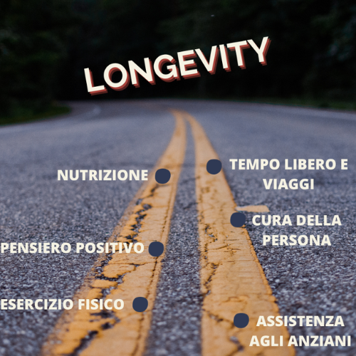 L'economia della longevità